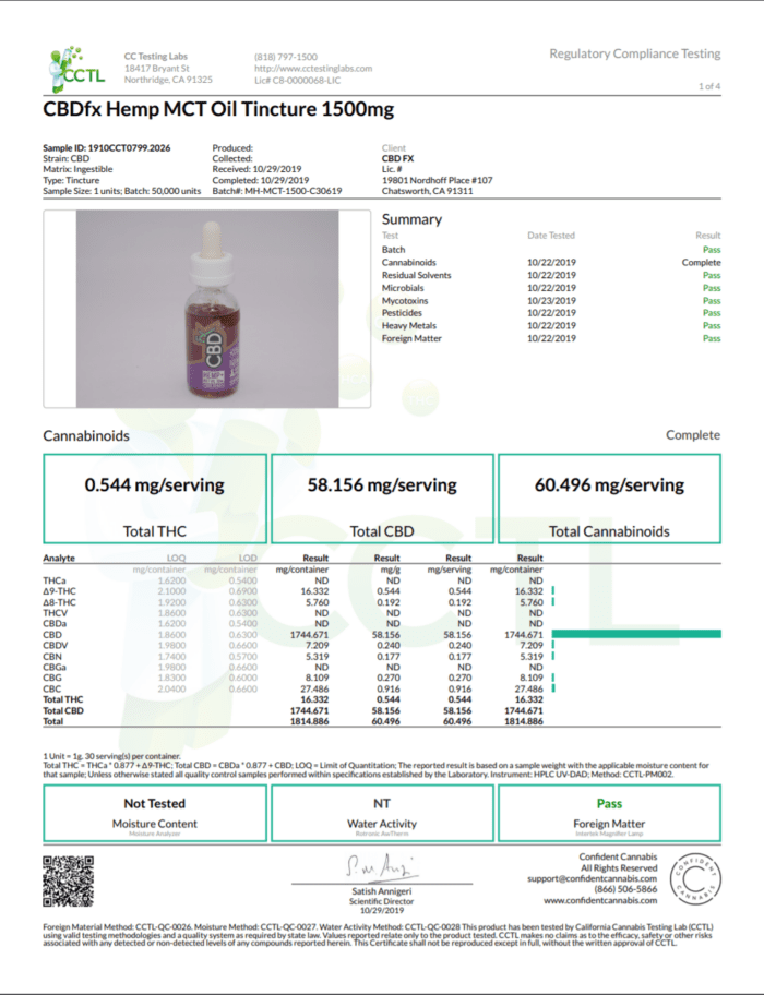 CBDfx CBD Oil 1500mg Lab Test Certificate of Analysis