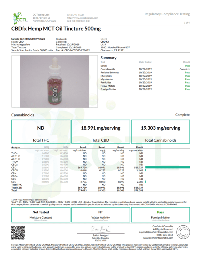 cbdfx 500mg cbd oil lab test certificate of analysis