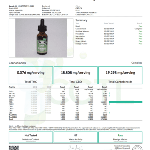 CBDfx Lemon Lime Mint 500 1000 1500 CBD Oil Lab Test Certificate of Analysis