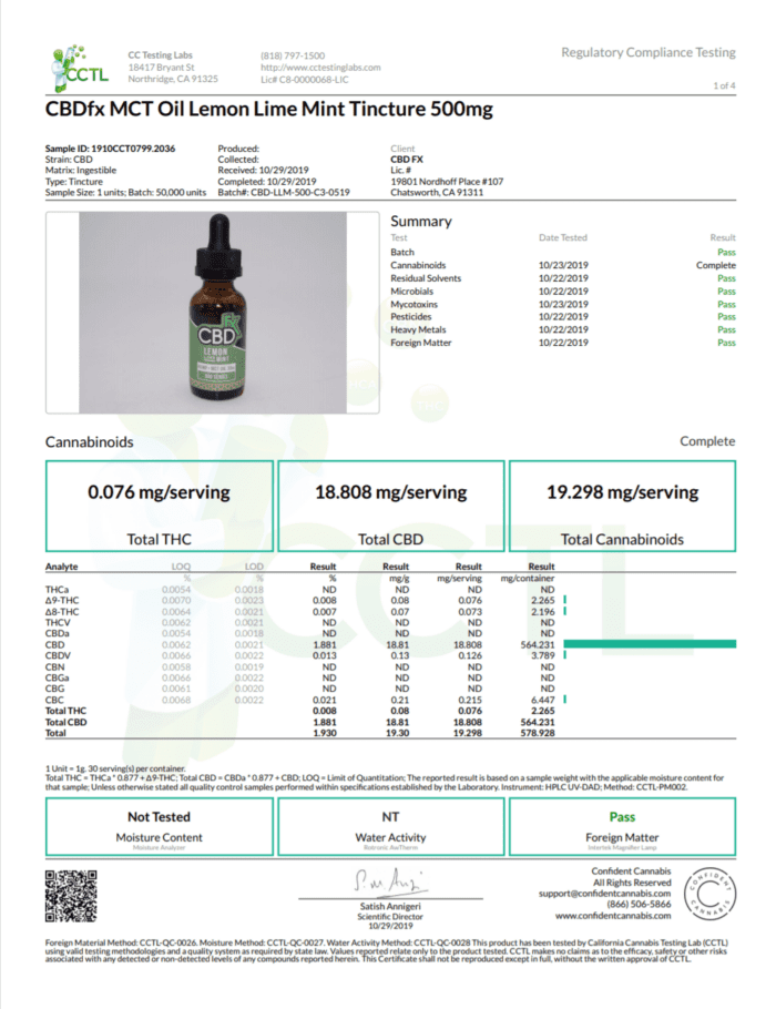 CBDfx Lemon Lime Mint 500 1000 1500 CBD Oil Lab Test Certificate of Analysis