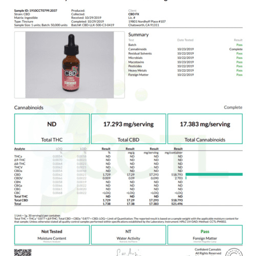 CBDfx Lychee Lemon Kiwi CBD Oil 500 1000 1500 Lab Test Certificate of Analysis