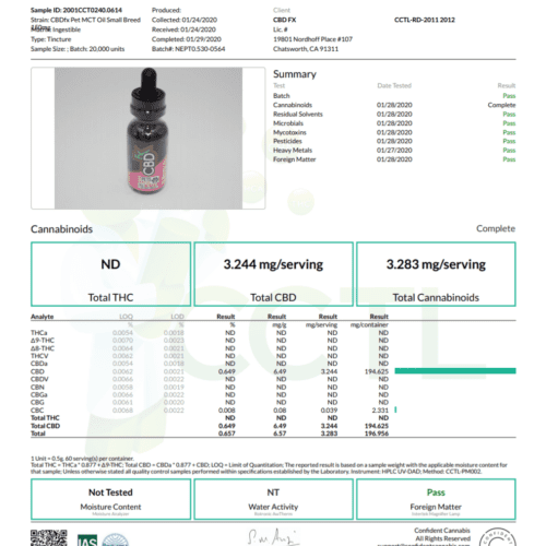 CBDfx Pet CBD Oil 150mg Lab Test Certificate of Analysis