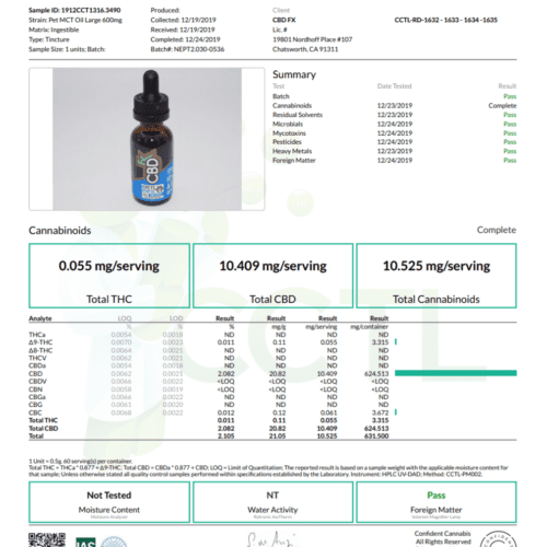 CBDfx Pet CBD Oil 1000mg Lab Test Certificate of Analysis