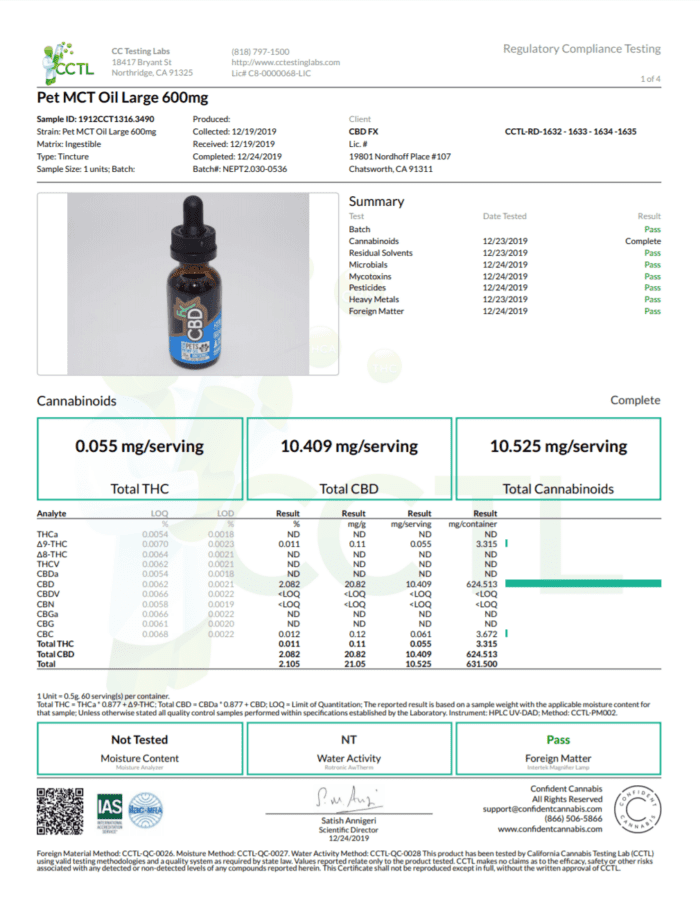 CBDfx Pet CBD Oil 1000mg Lab Test Certificate of Analysis