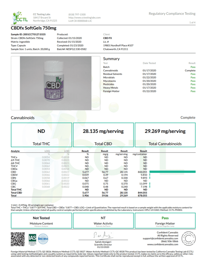 CBDfx Softgel Capsules 750mg lab test certificate of analysis