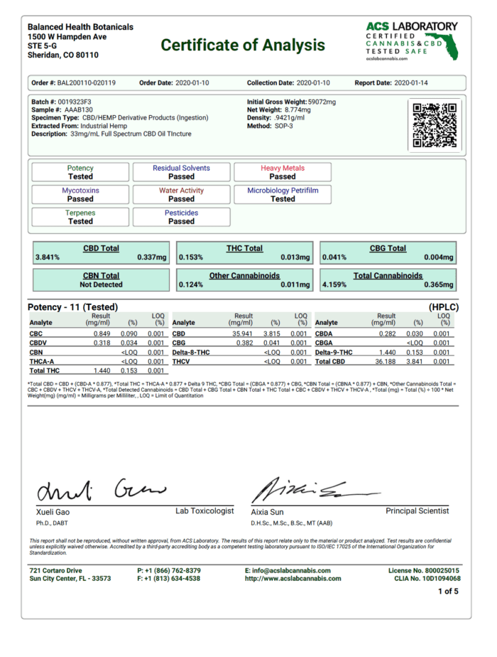 CBDistillery 1000mg CBD Oil Lab Test Certificate of Analysis