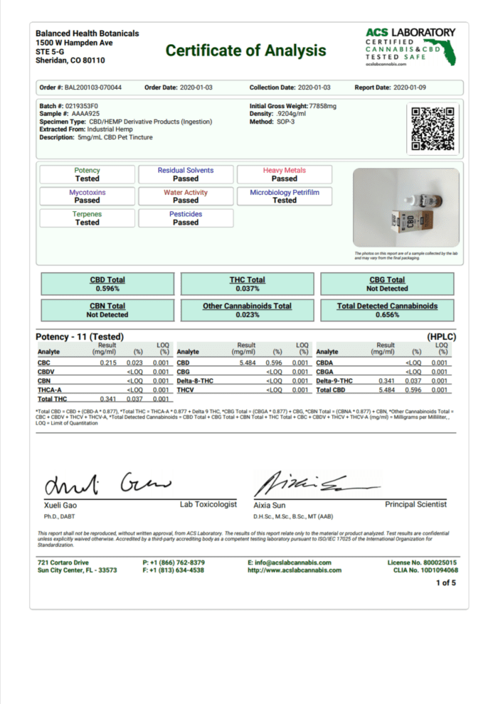 CBDistillery 150mg Pet CBD Oil Lab Test Certificate of Analysis