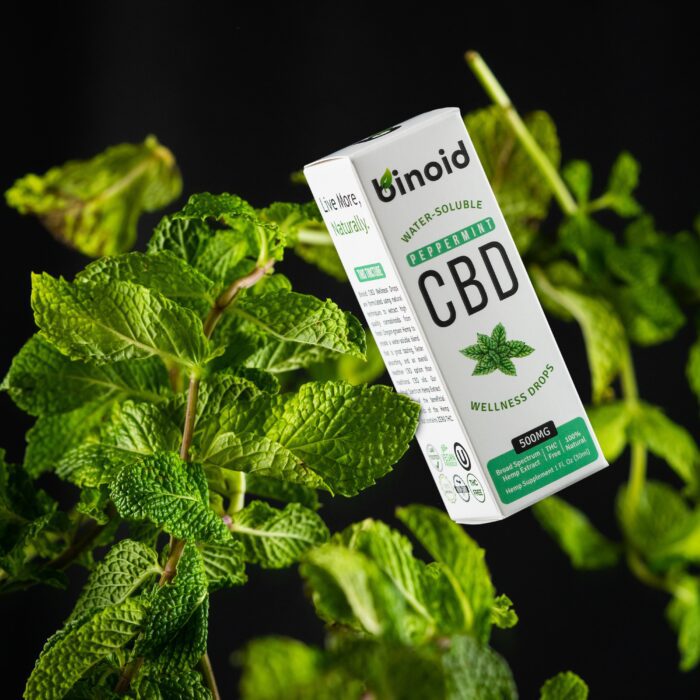 Water-Soluble CBD Drops - Peppermint