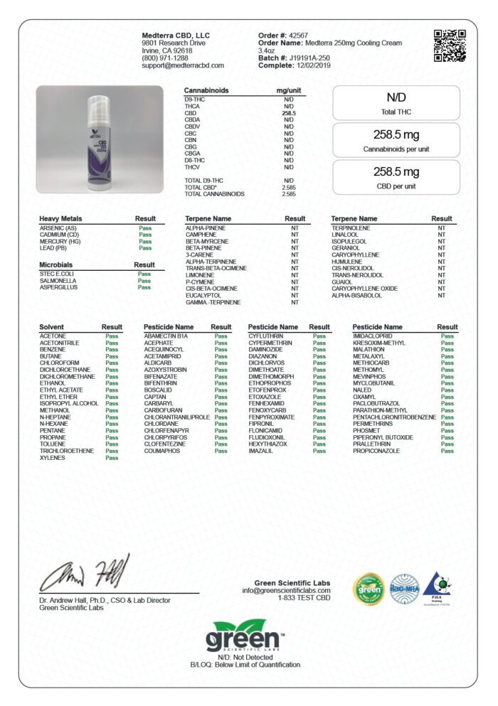 Medterra 250mg CBD Cooling Cream Lab Test Certificate of Analysis
