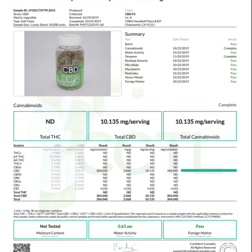 CBDfx hemp CBD Gummy Bears lab tests gummies pack certification of Analysis Binoid