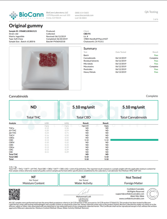 CBDfx gummies regular lab test certificate of analysis