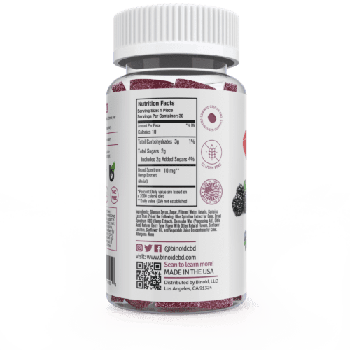 Binoid CBD Gummy Mixed Berry Nutritional Fact Ingredients Label