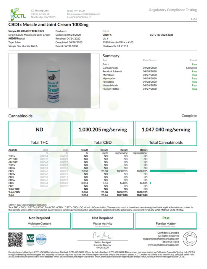 CBDfx CBD Muscle & Joint Cream 1000mg COA Lab Test Result