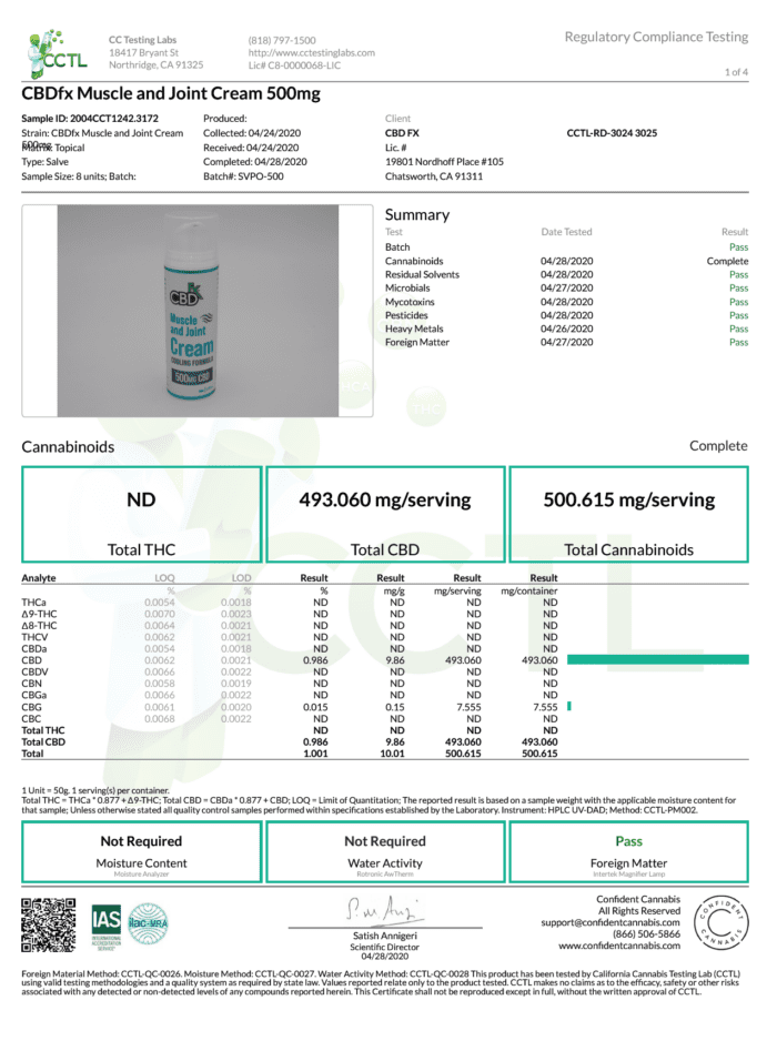 CBDfx Muscle and Joint CBD Cream 500mg Lab Test Result COA