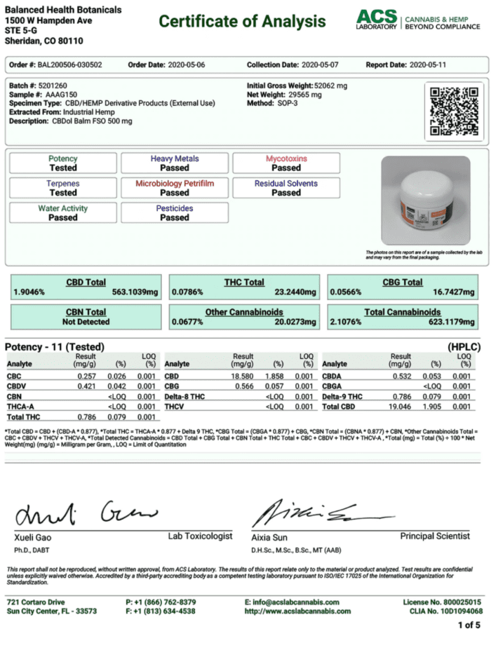 CBDistillery Topical Salve CBDoil 500mg Lab Test Certificate of Analysis