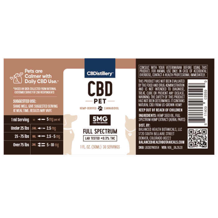 CBDistillery 150mg CBD Pet Oil Tincture For Dogs, Cats and Animals Supplement Facts Label