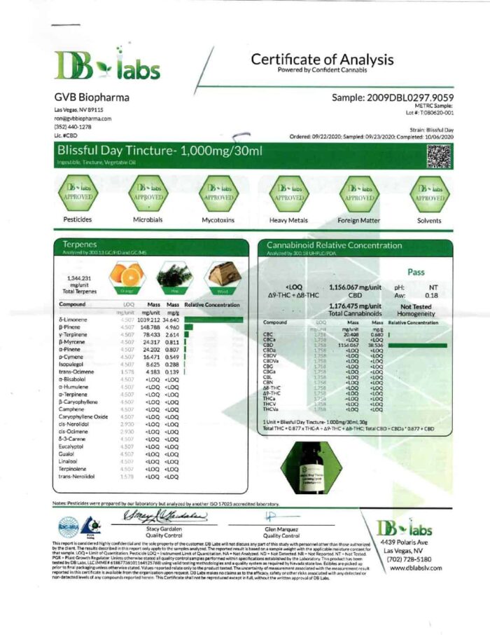 Binoid CBD Calm Day 1000mg COA