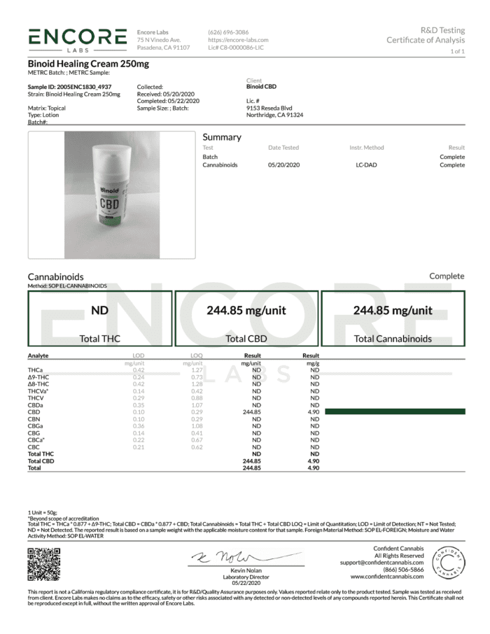 Binoid CBD Pain Cream 250mg COA