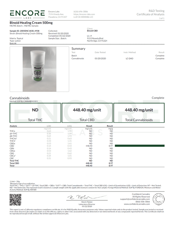 Binoid CBD Cream 500mg COA