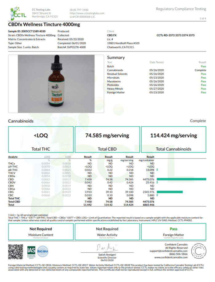 CBDfx CBD CBG Wellness Tincture 4000mg COA