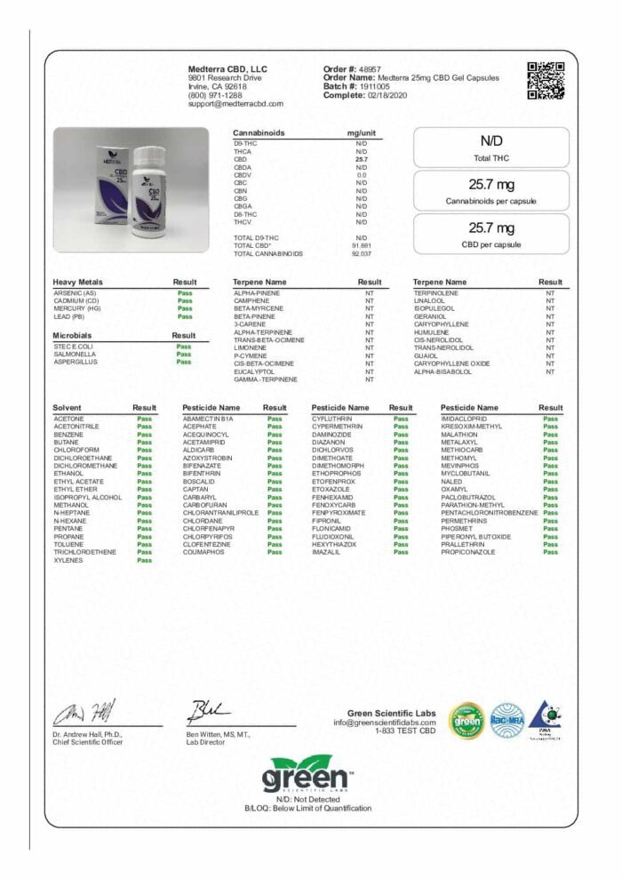 Medterra CBD Gel capsules 25mg 50mg COA