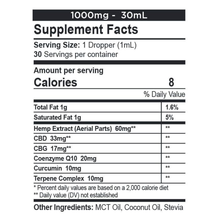CBDfx CBD + CBG Oil Wellness Tincture 2:1 Supplement Nutritional Facts 1000mg