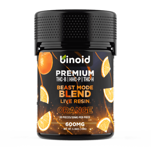 Beast Mode Blend Gummies