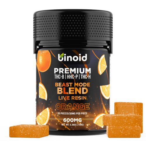 Beast Mode Blend Gummies