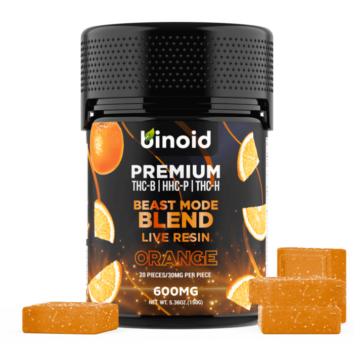 Beast Mode Blend Gummies