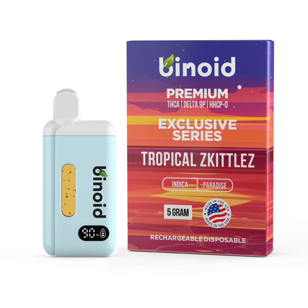 Blue Lotus: Where Is It Legal? State By State List