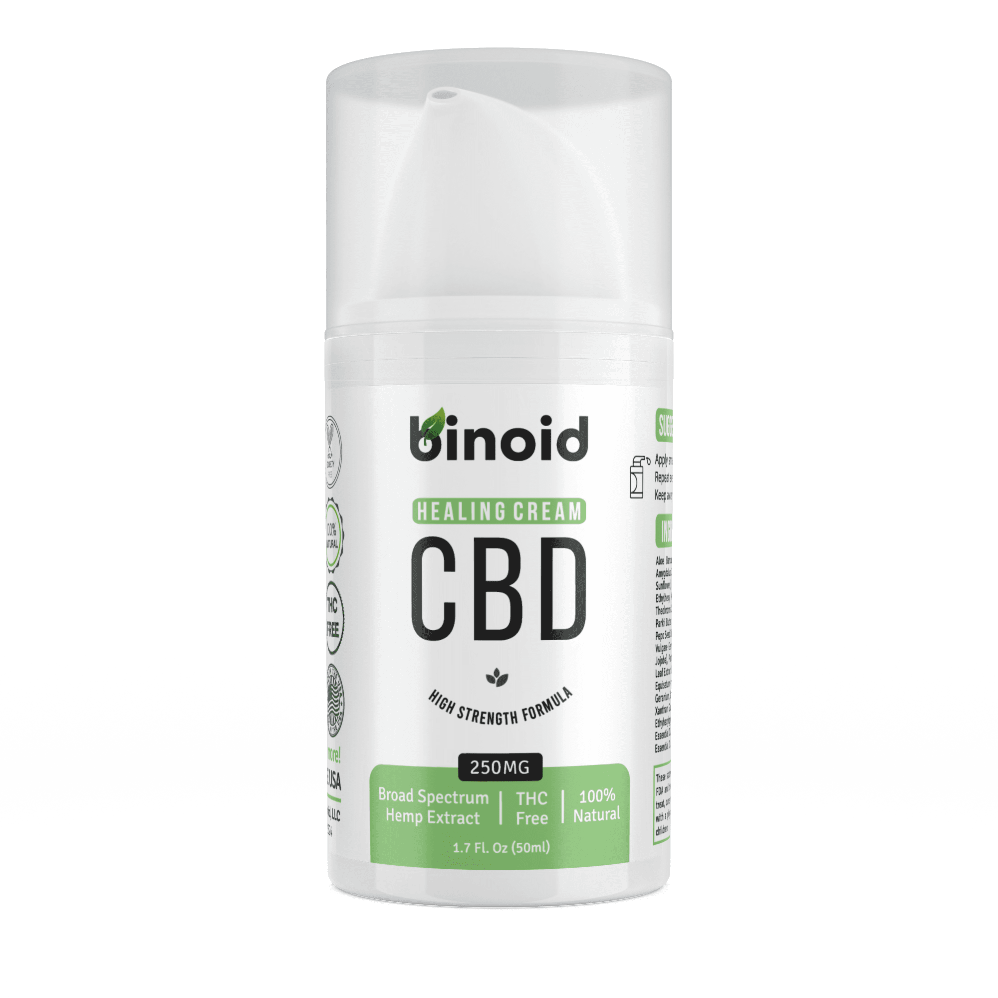 CBD For Skin Care