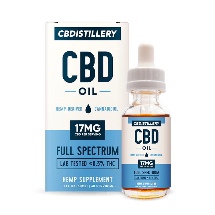 CBD for Pain Relief