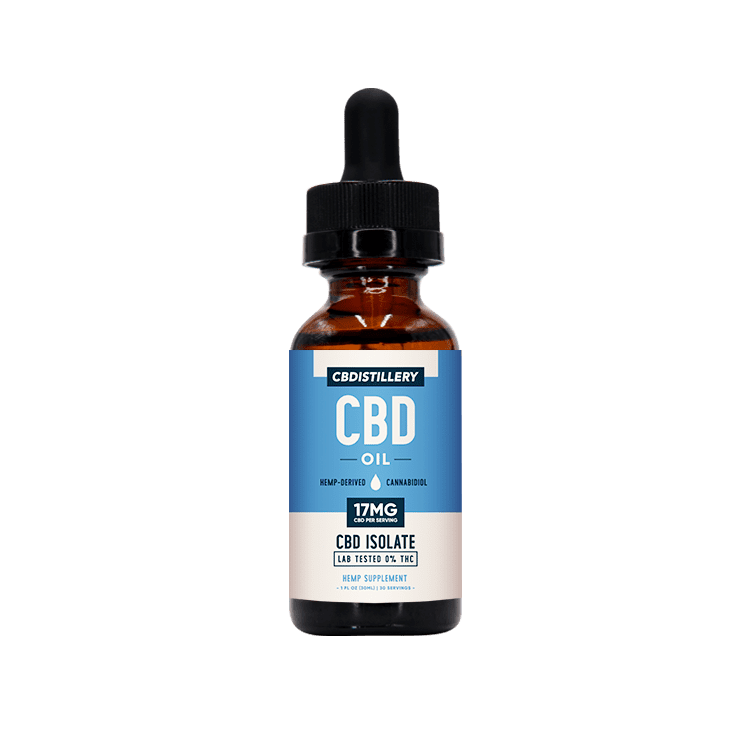 CBD For Fitness