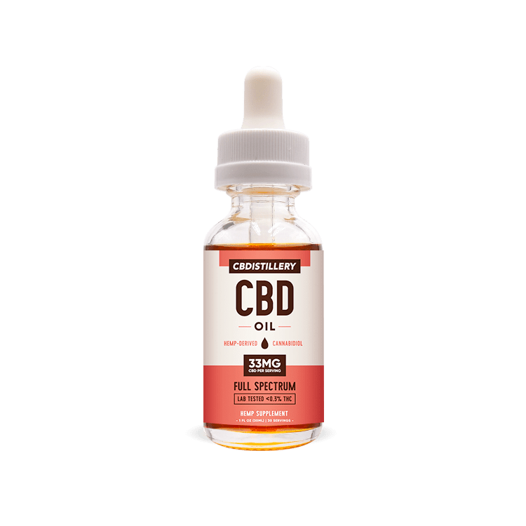 CBD For Inflammation and Pain