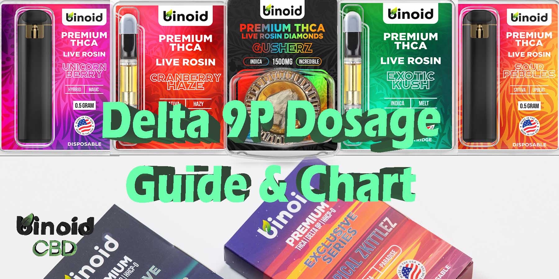Delta 9P Dosage Guide Chart Vape Cartridges Disposables Gummies Tinctures Delta 9P THCP Edible Normal High Potent