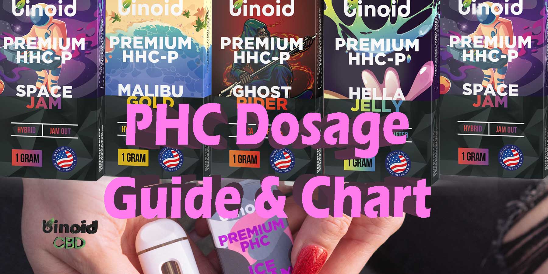 PHC Dosage Guide Chart List How Much To Take Effects Strength Benefits Legality Drug Test