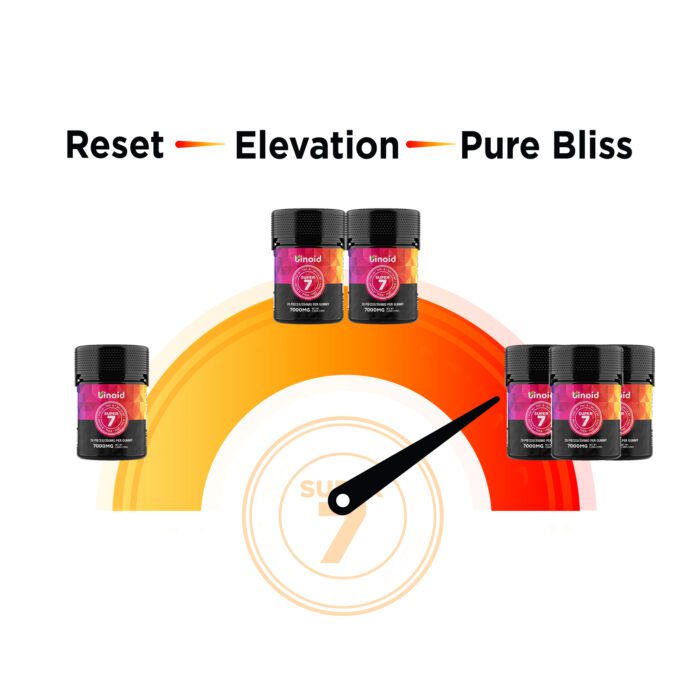 Super 7 Gummies - 7000MG - Image 5