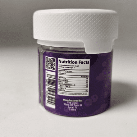 Are Cbd Gummies Safe For Kids