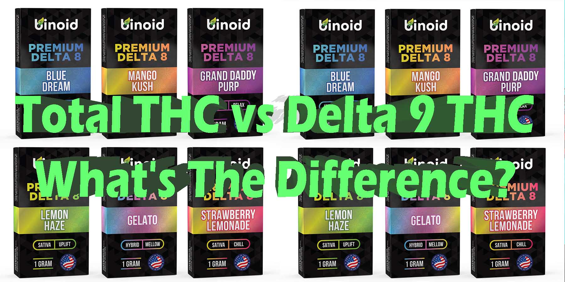 Total THC vs Delta 9 THC Whats The Difference Which Is Better HowToGetNearMe BestPlace LowestPrice Coupon Discount For Smoking Best High Binoid.