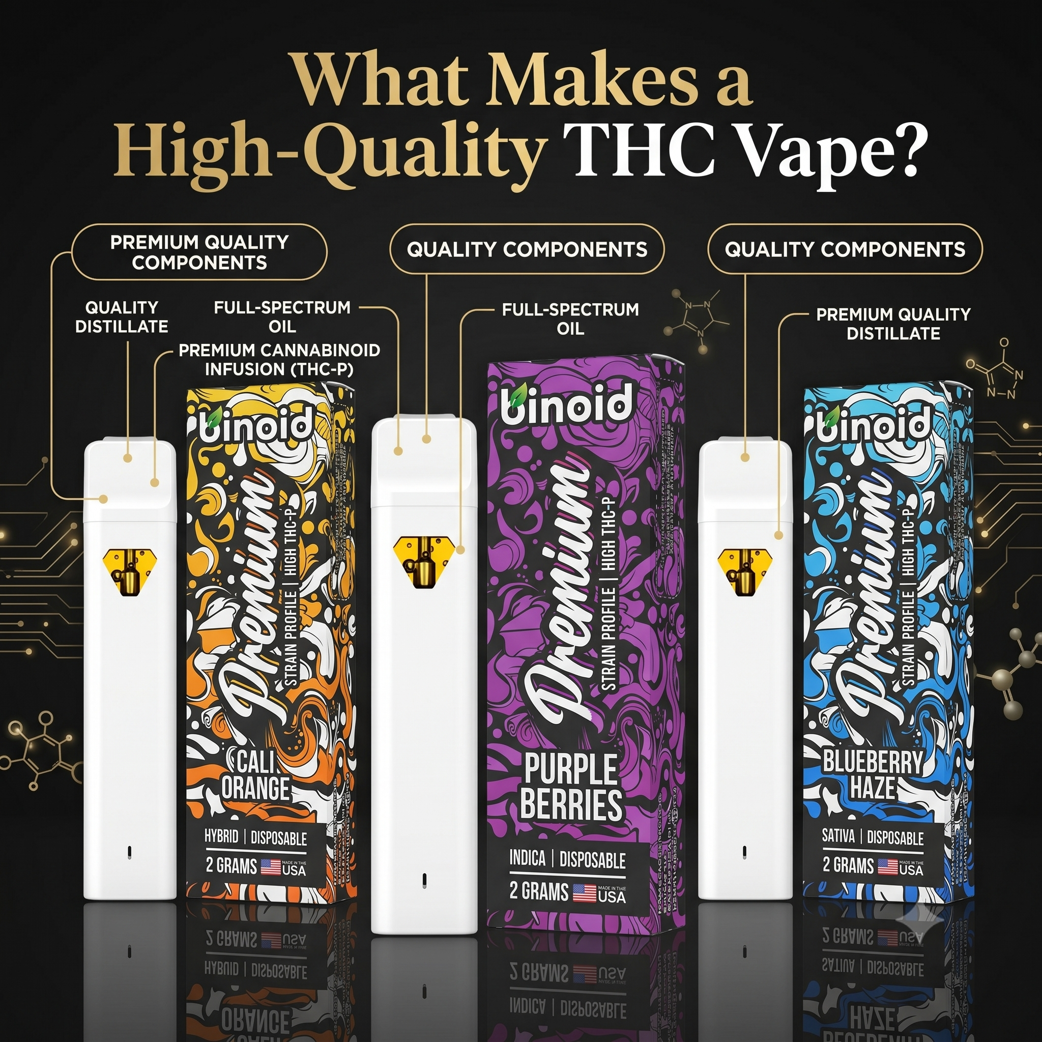 What Makes a High Quality THC Vape 7 Things to Look For HowToGetNearMe BestPlace LowestPrice Coupon Discount For Smoking Best High Smoke Shop Online Near Me Binoid