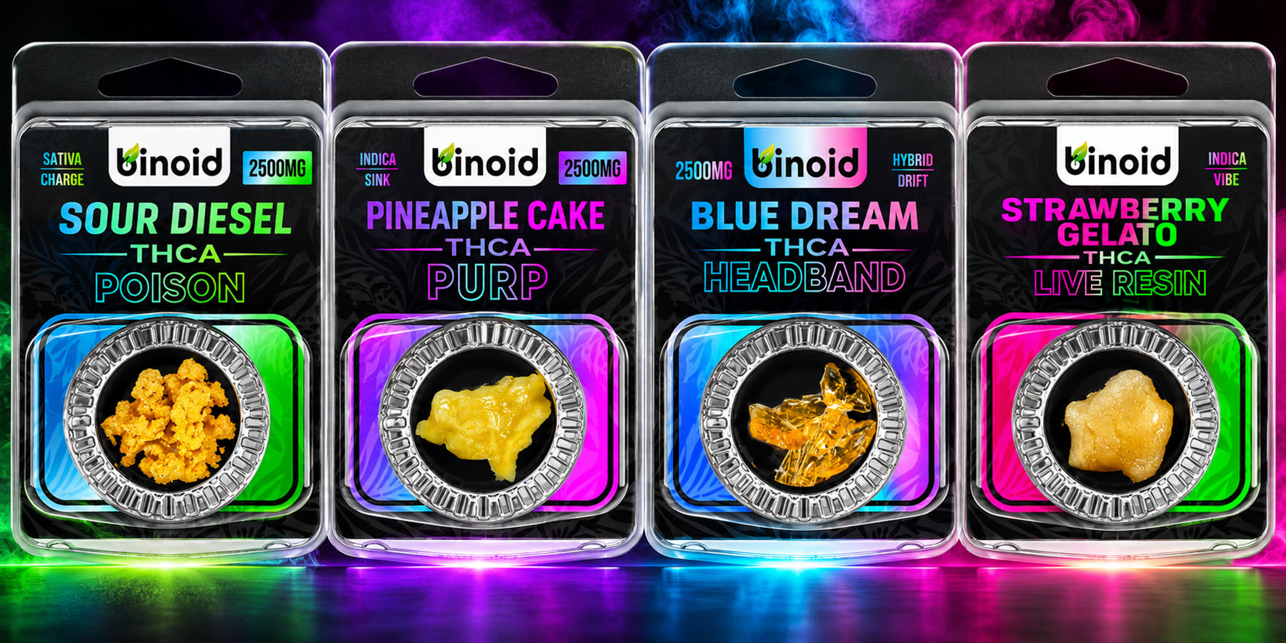 THCA Crumble vs THCA Badder Which Concentrate Texture Is Right HowToGetNearMe BestPlace LowestPrice Coupon Discount For Smoke Binoid.